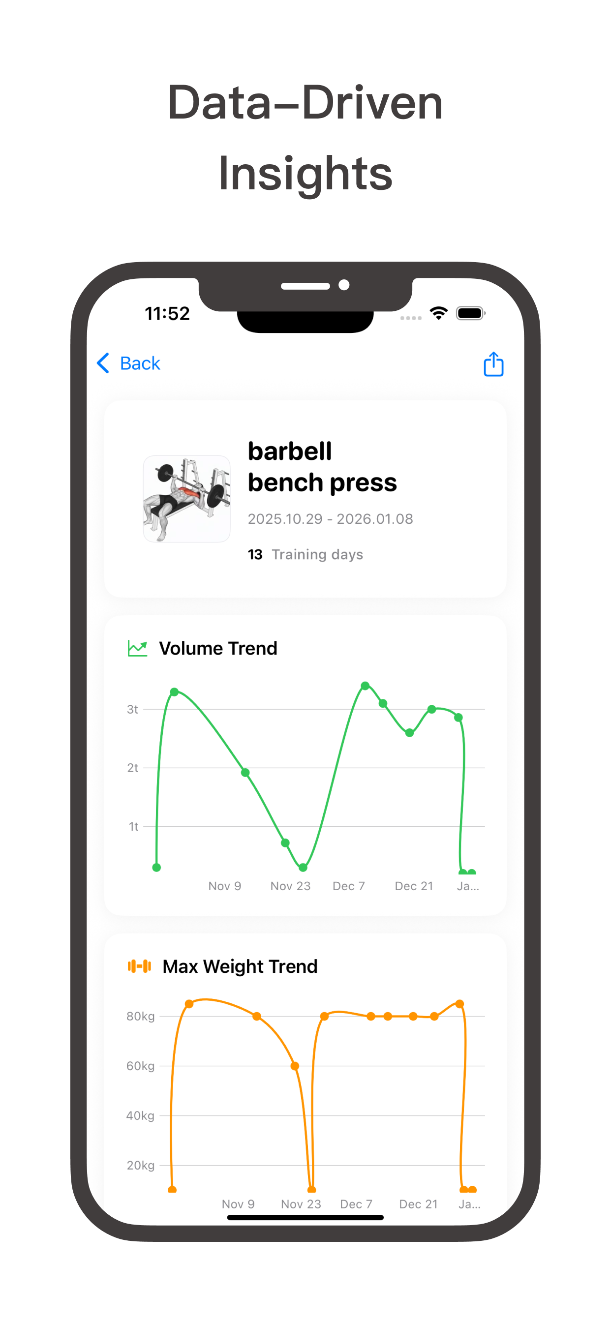 Delibra App Screenshots 3